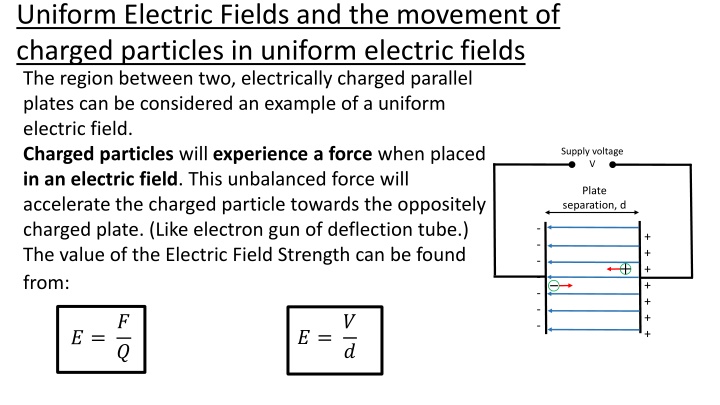 uniform electric fields and the movement