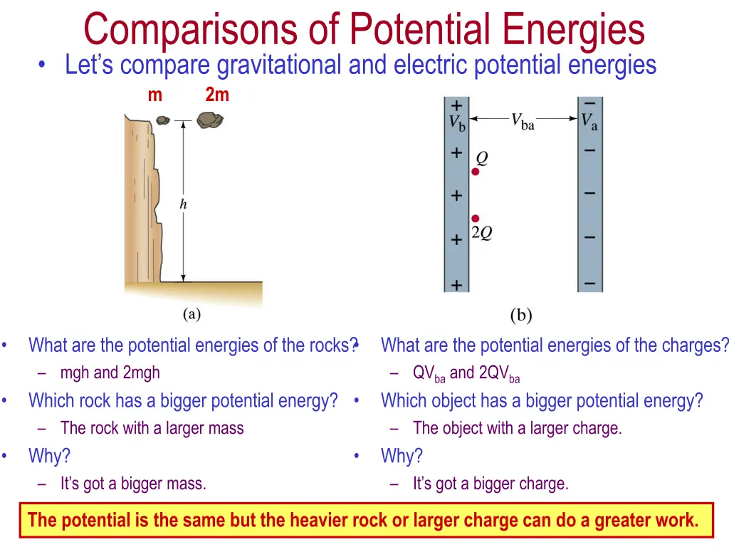 comparisons of potential energies let s compare