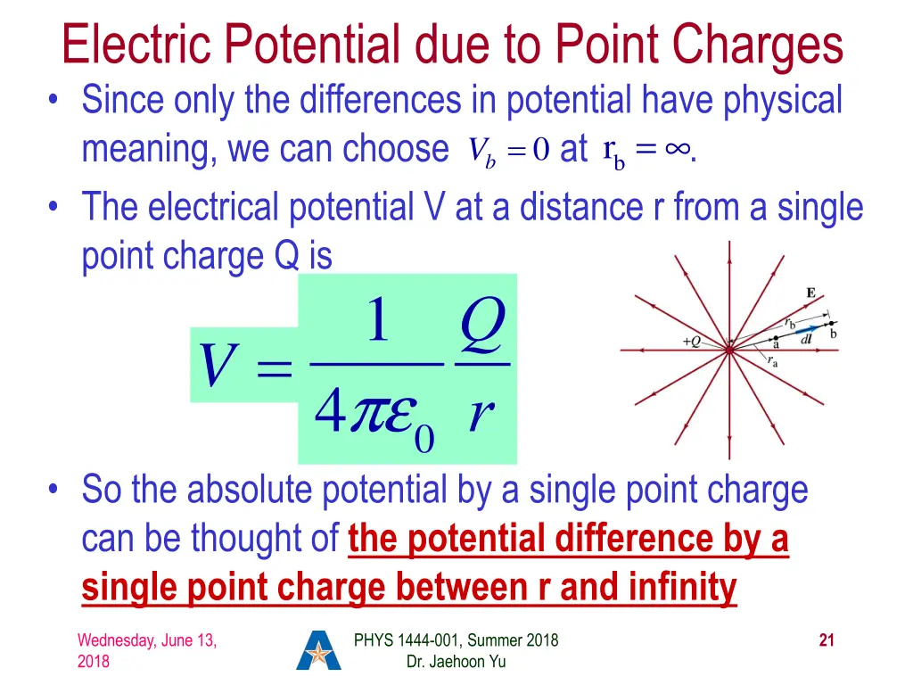 electric potential due to point charges since
