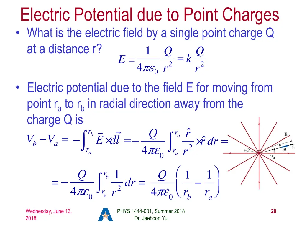 electric potential due to point charges what