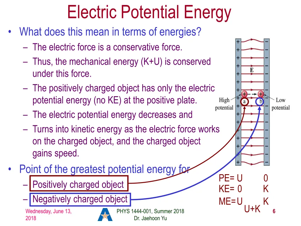 electric potential energy what does this mean