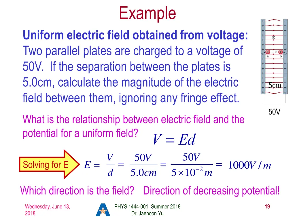 example