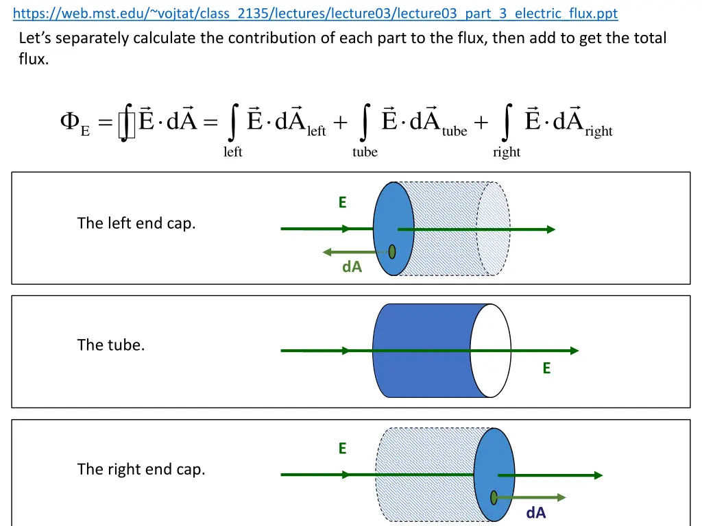 https web mst edu vojtat class 2135 lectures 11