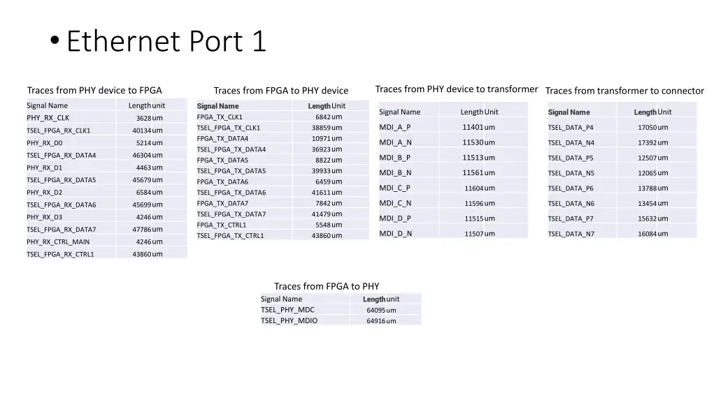 ethernet port 1