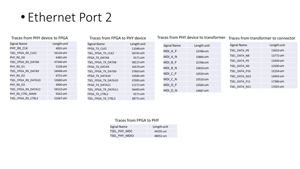 ethernet port 2