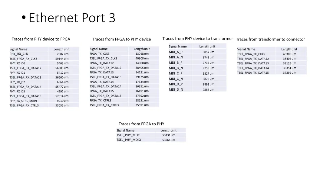 ethernet port 3