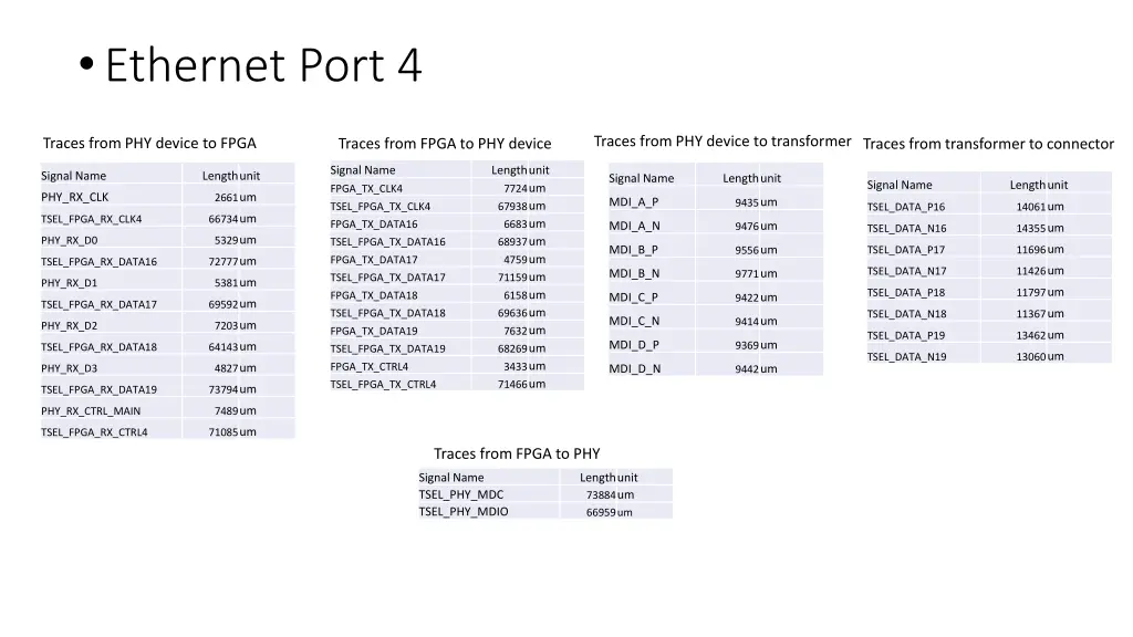 ethernet port 4