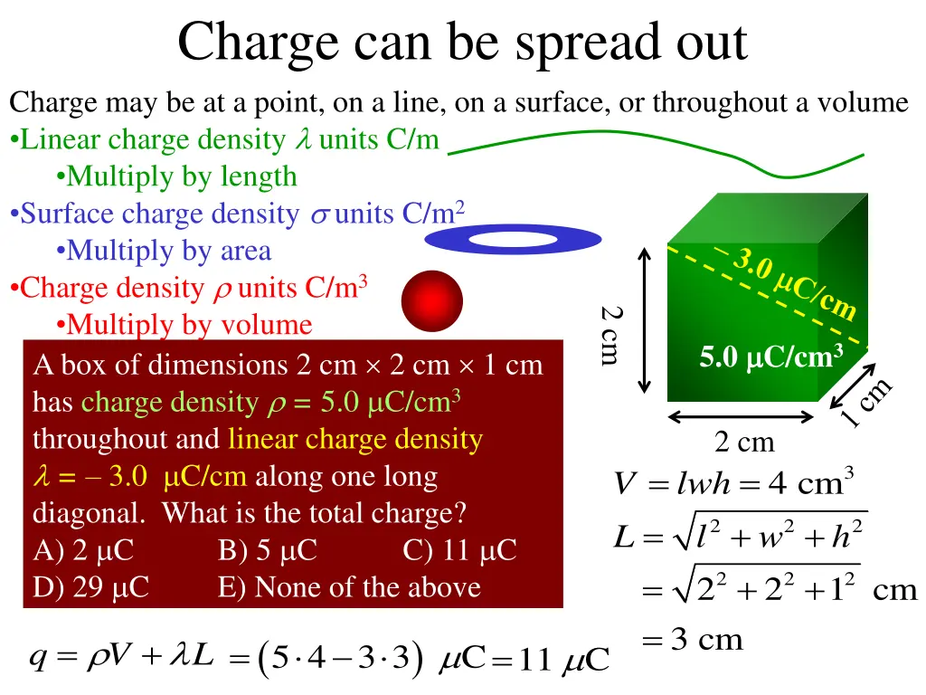 charge can be spread out charge may be at a point