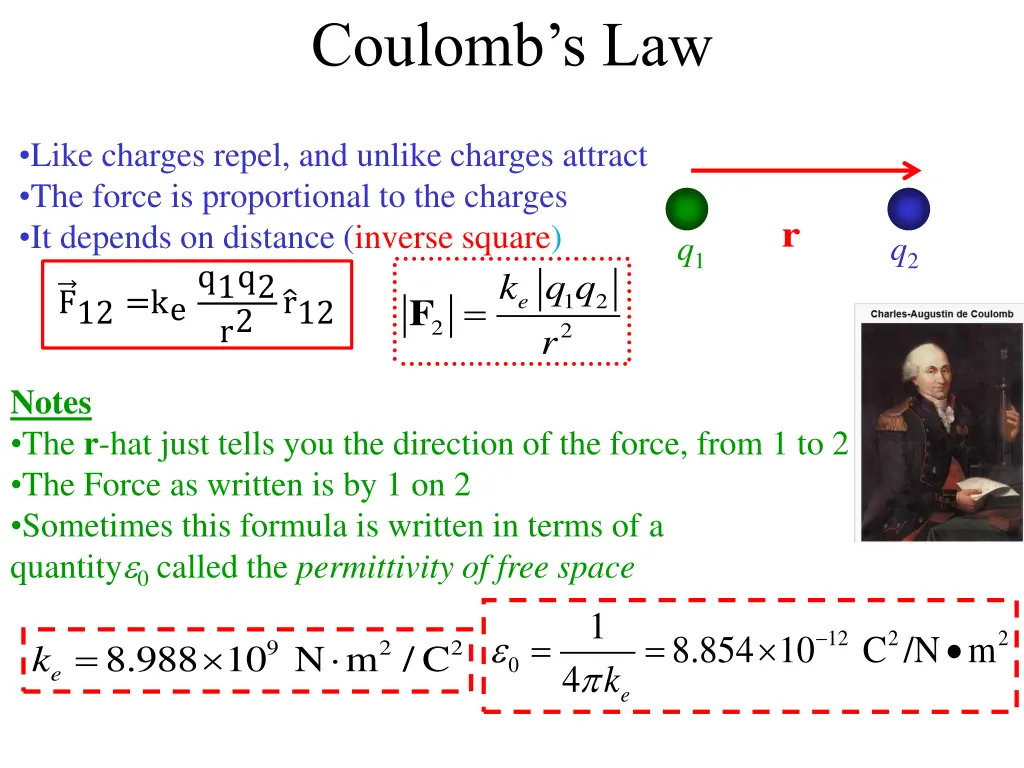 coulomb s law