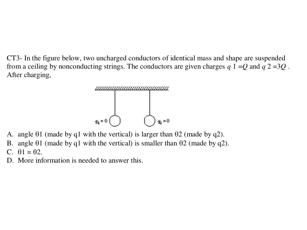 ct3 in the figure below two uncharged conductors