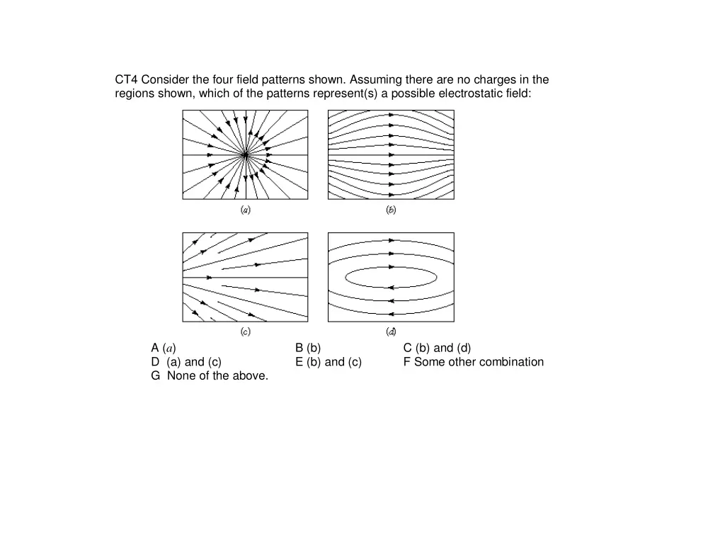 ct4 consider the four field patterns shown