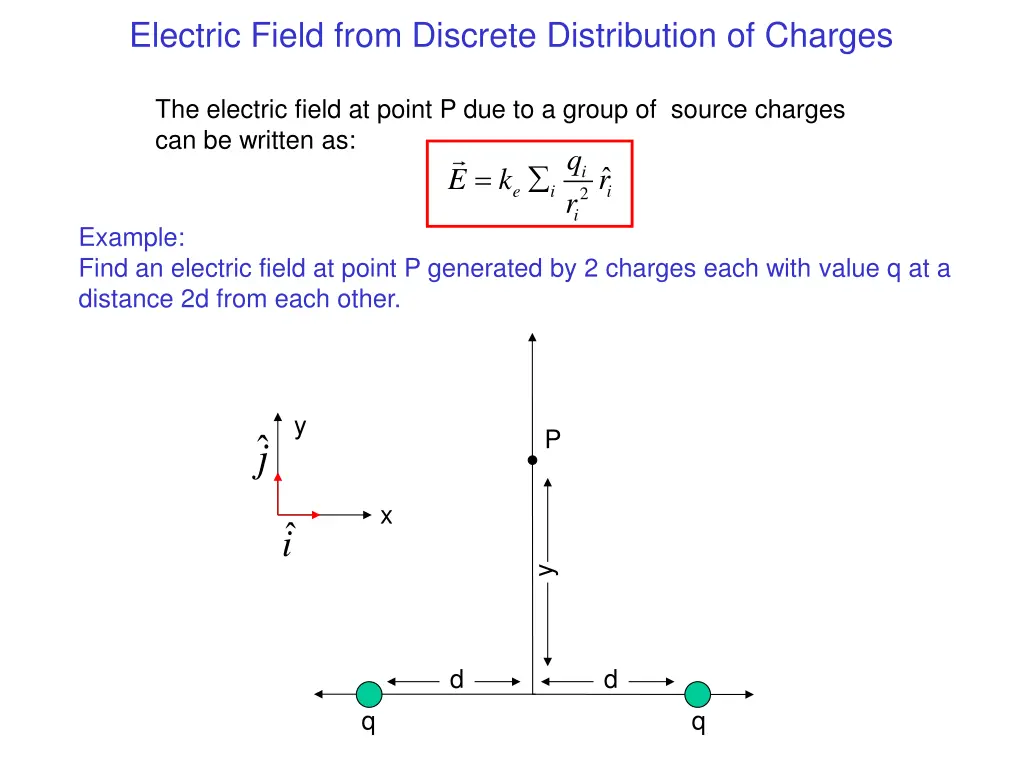 electric field from discrete distribution 1