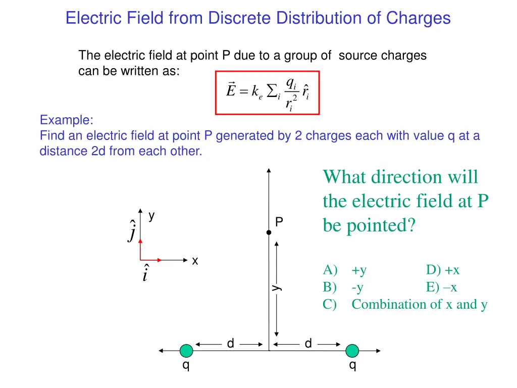 electric field from discrete distribution 2