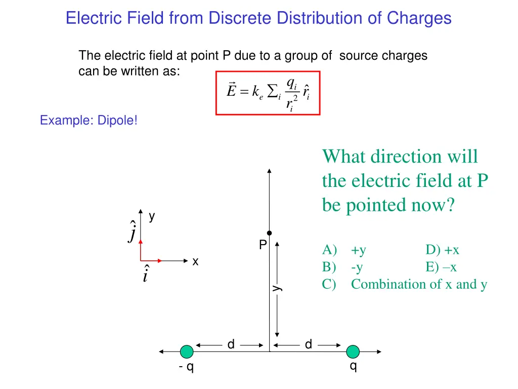 electric field from discrete distribution 6
