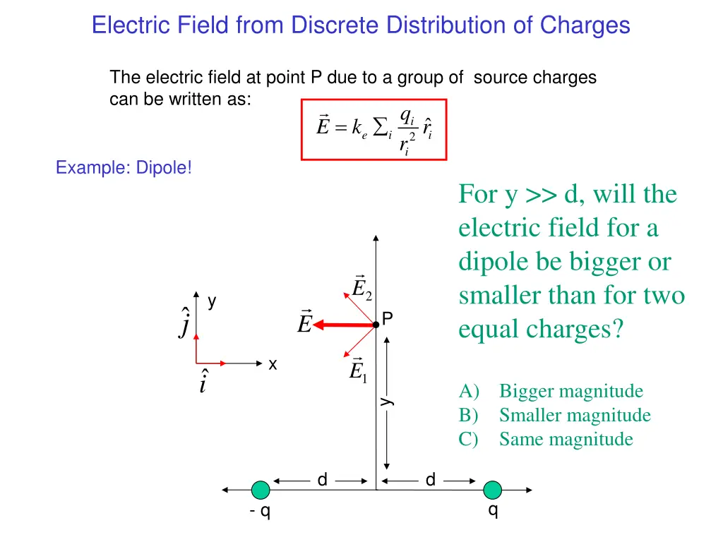 electric field from discrete distribution 8