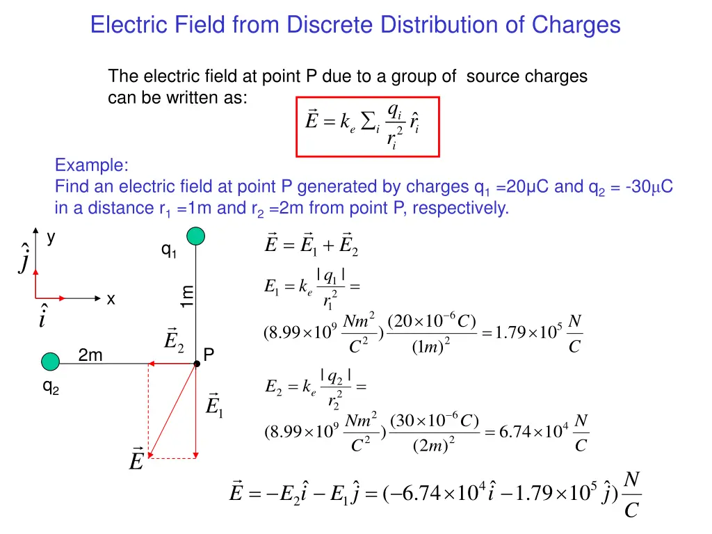 electric field from discrete distribution