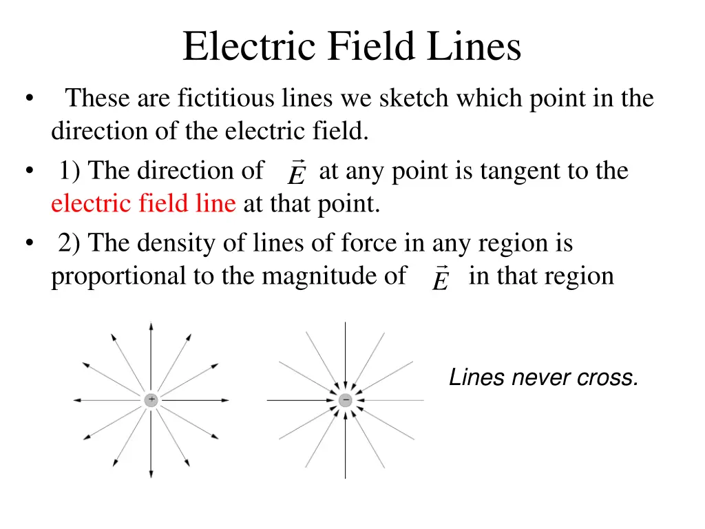 electric field lines these are fictitious lines