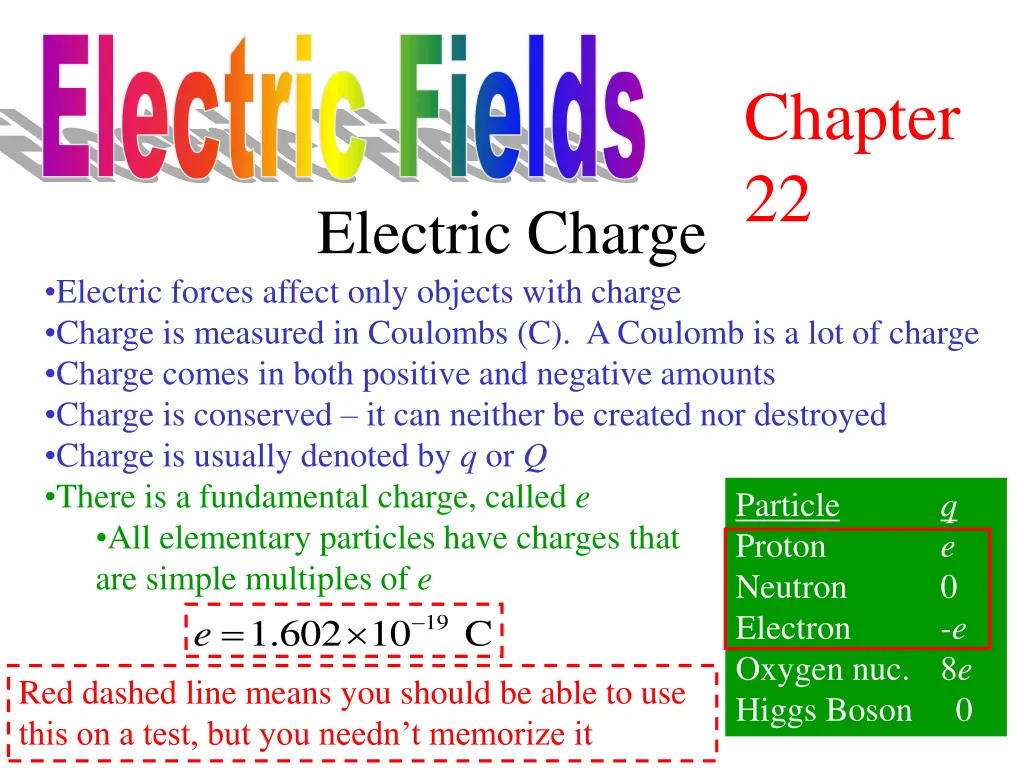 electric fields