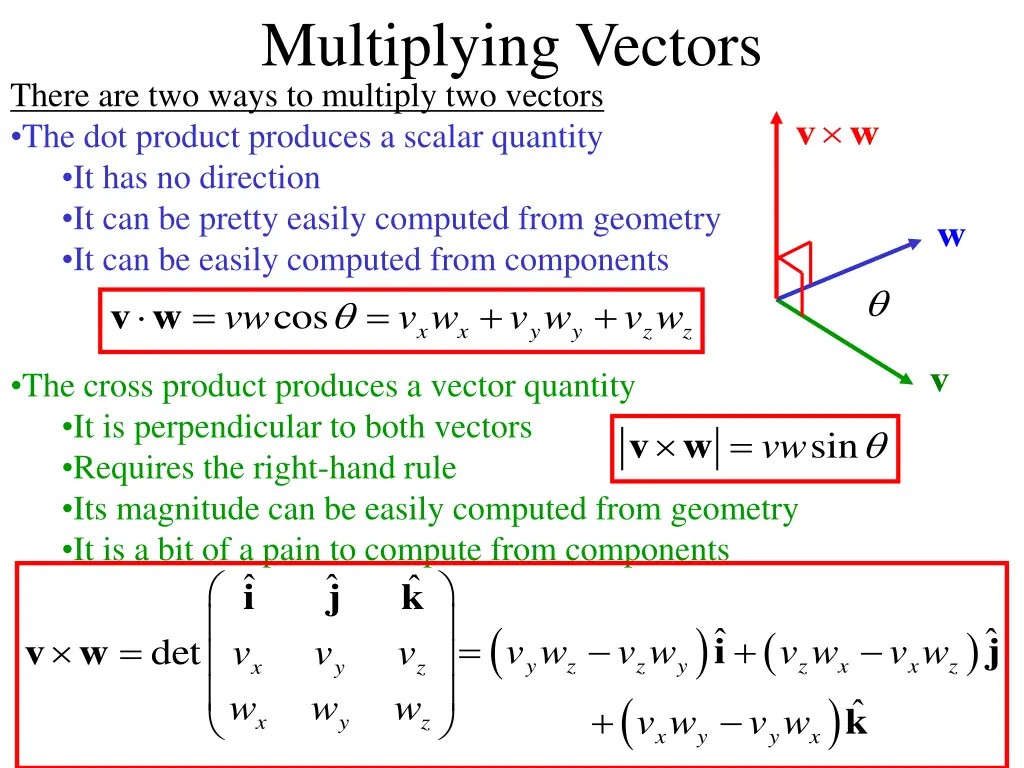multiplying vectors