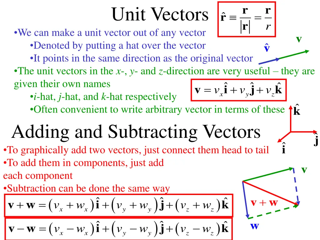 unit vectors