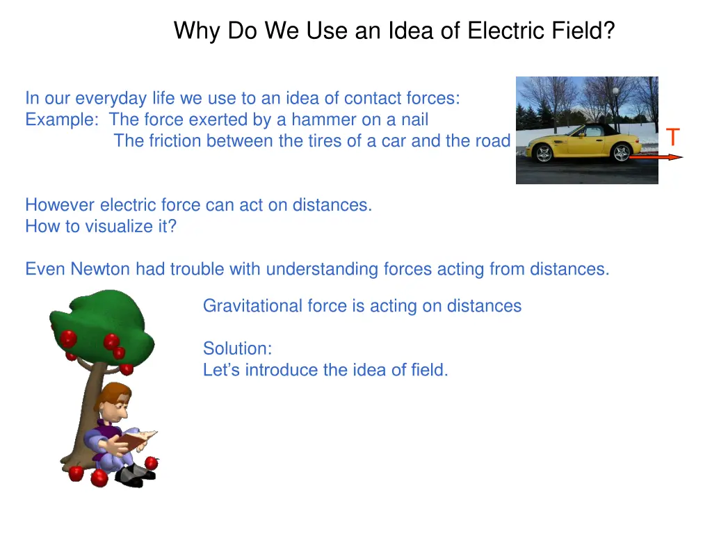 why do we use an idea of electric field