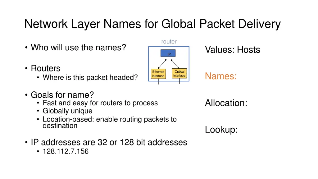 network layer names for global packet delivery 2