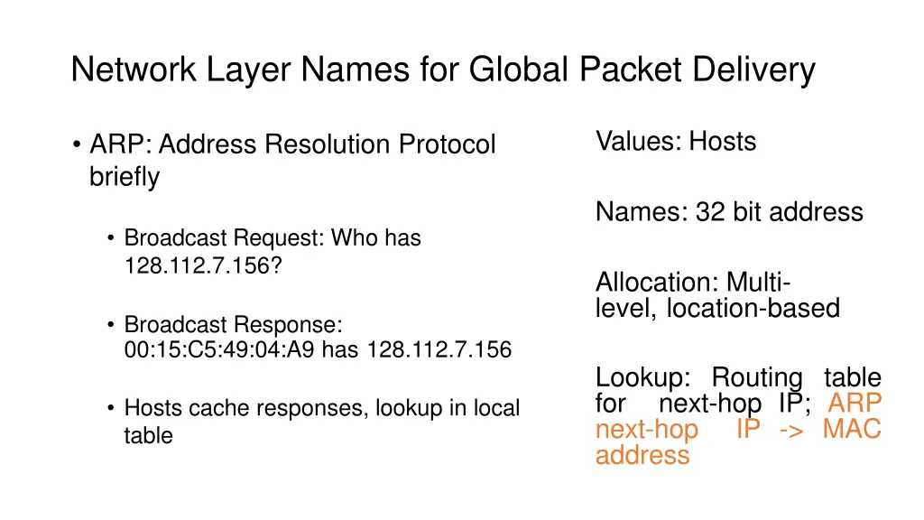 network layer names for global packet delivery 5