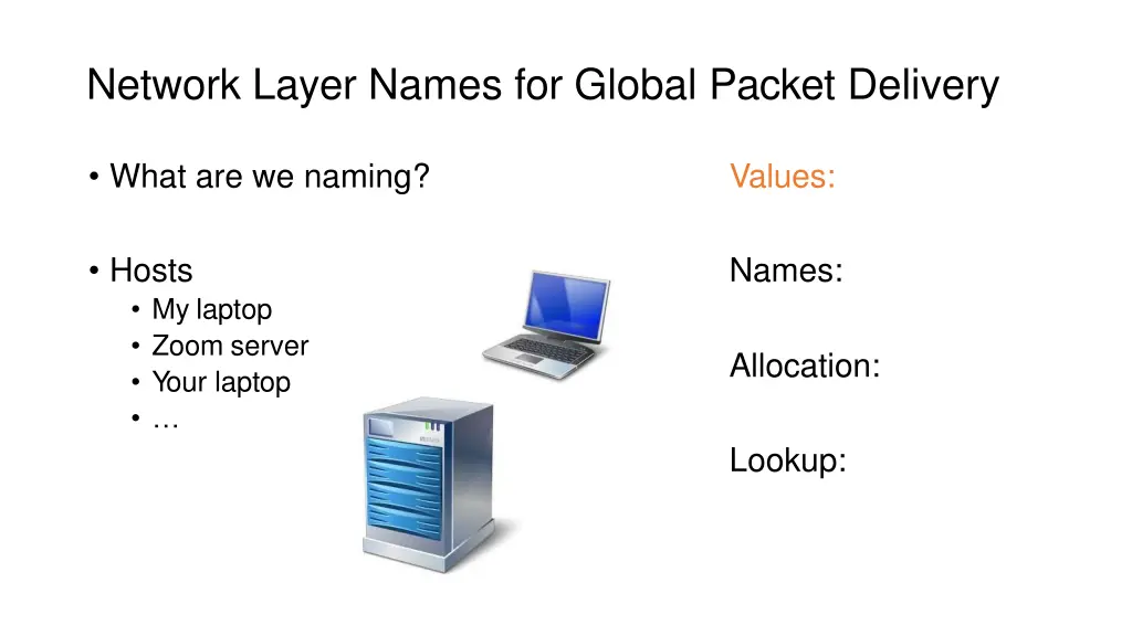 network layer names for global packet delivery