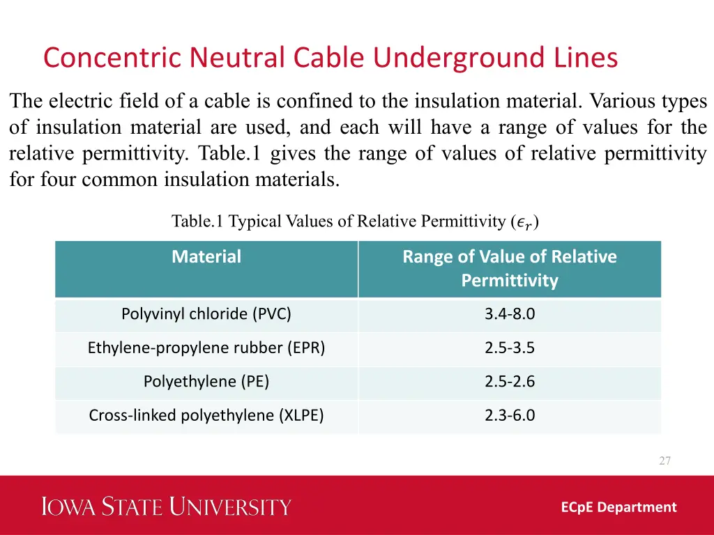 concentric neutral cable underground lines 7