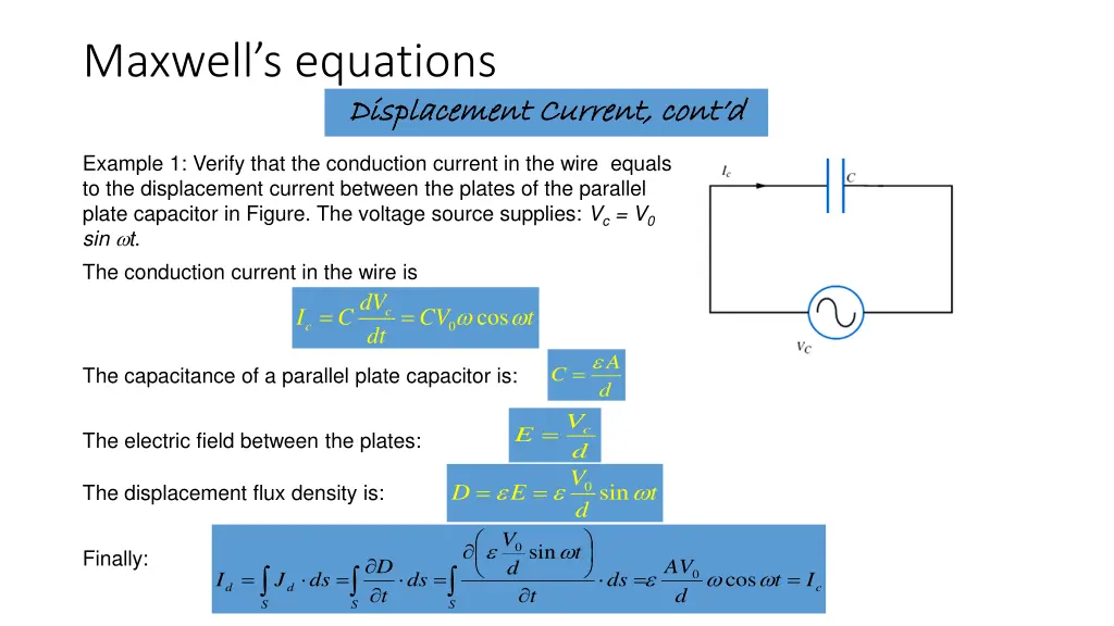 maxwell s equations 14