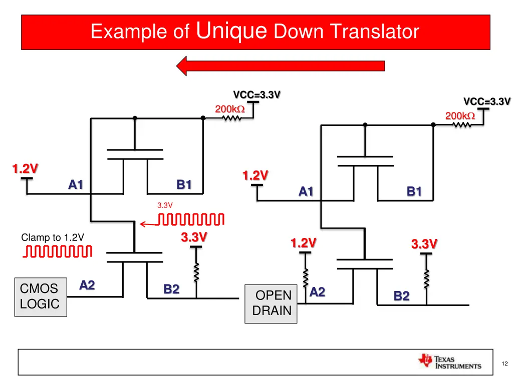 example of unique down translator