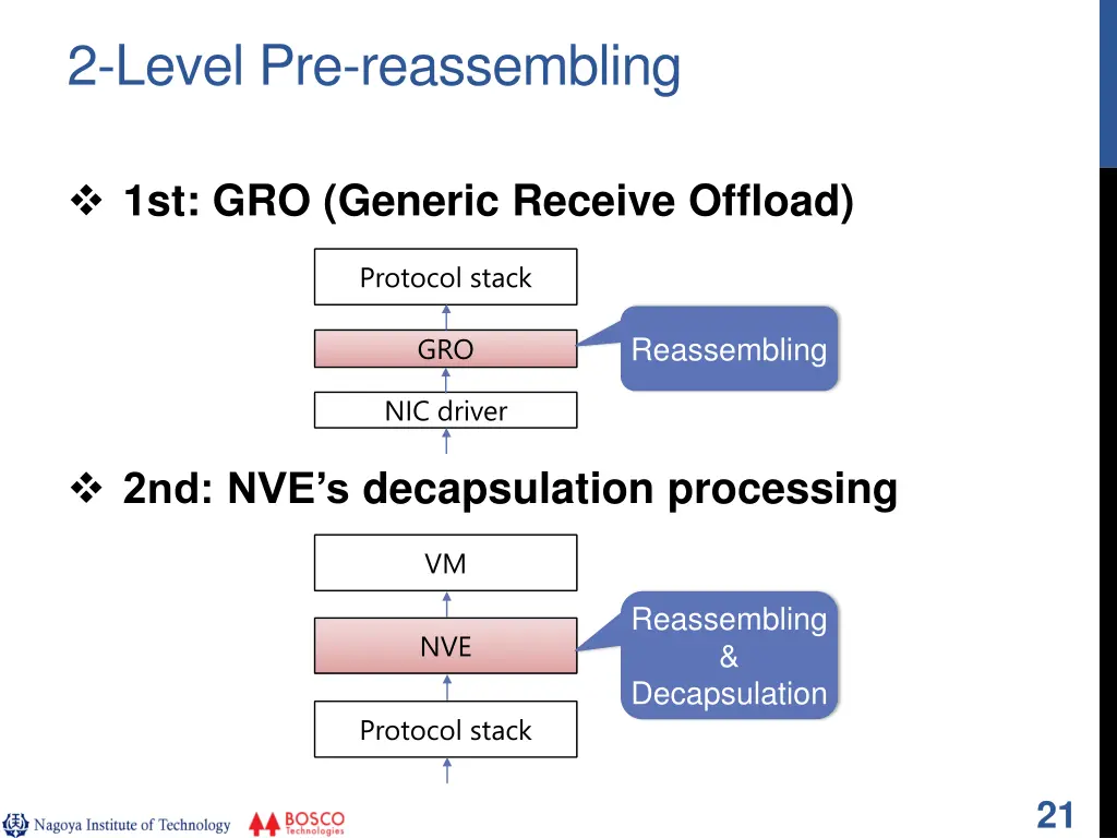 2 level pre reassembling