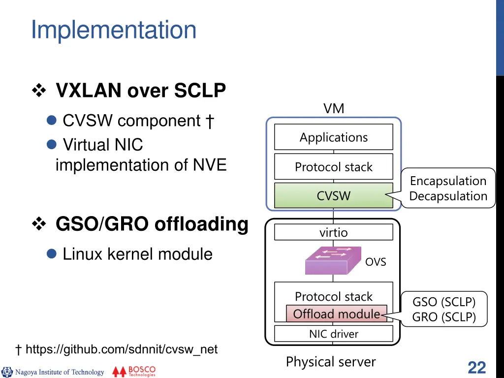 implementation
