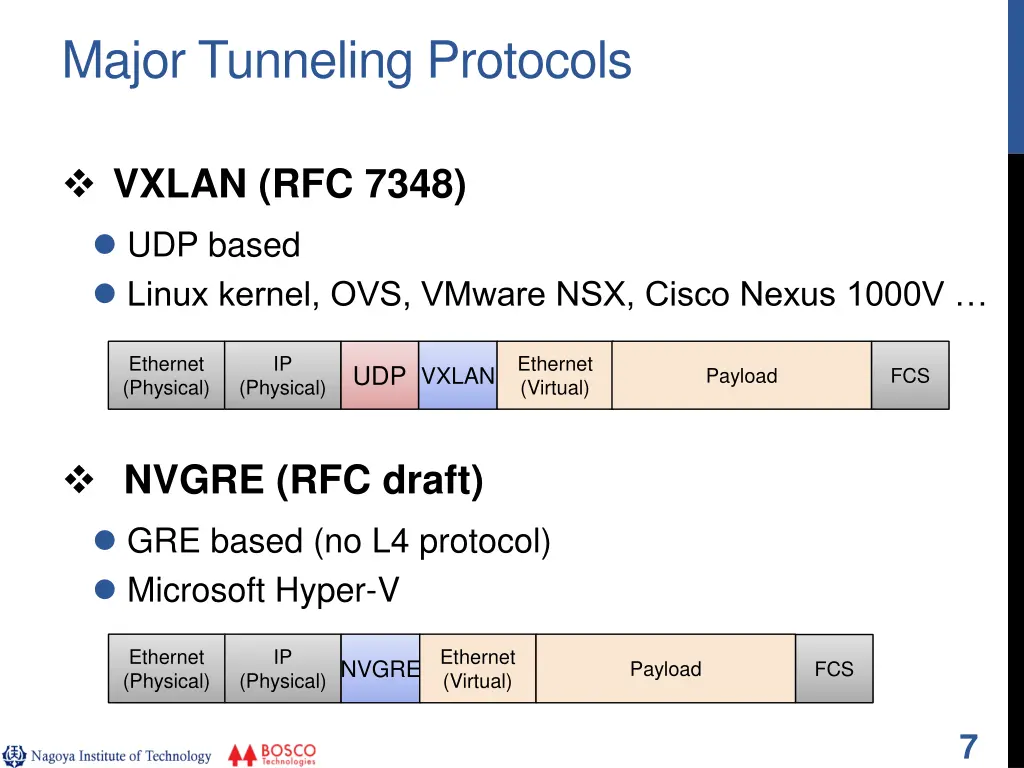 major tunneling protocols