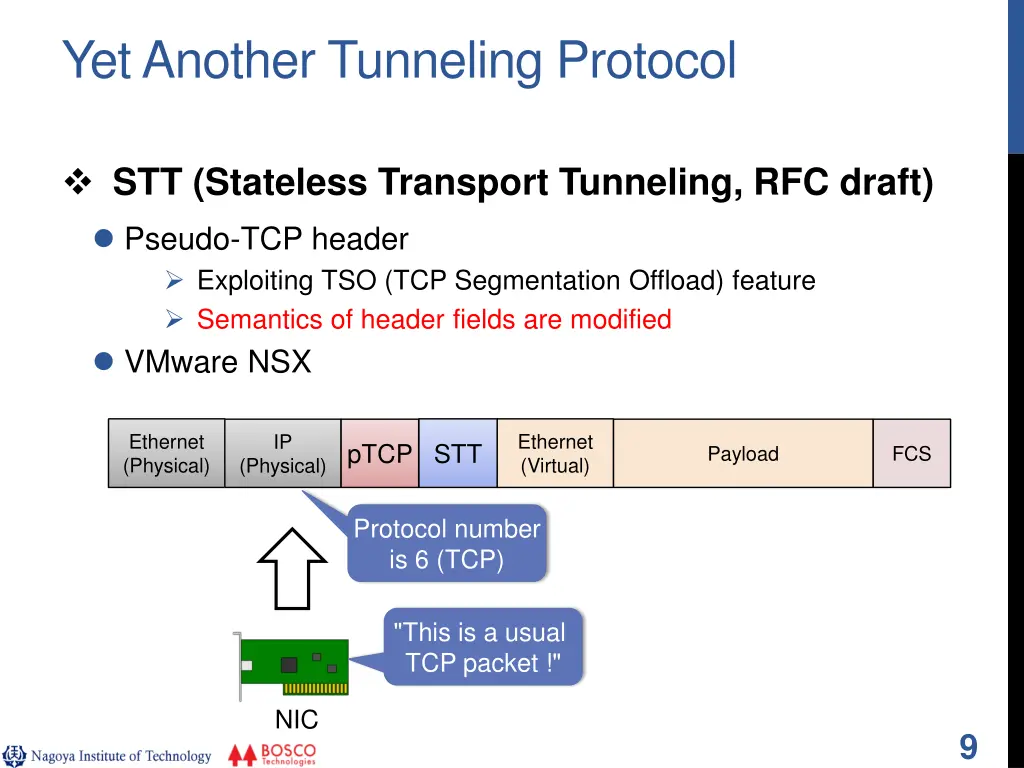 yet another tunneling protocol