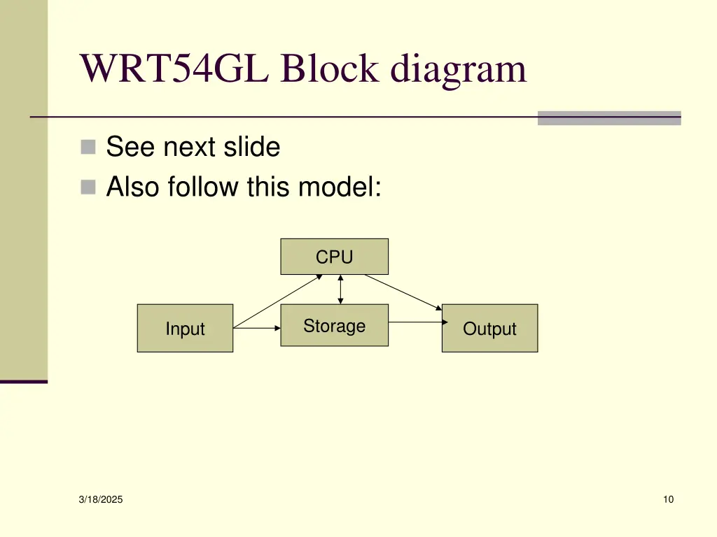 wrt54gl block diagram