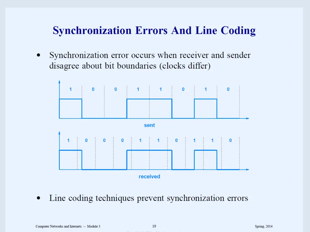 slide17