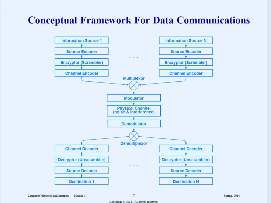 slide3