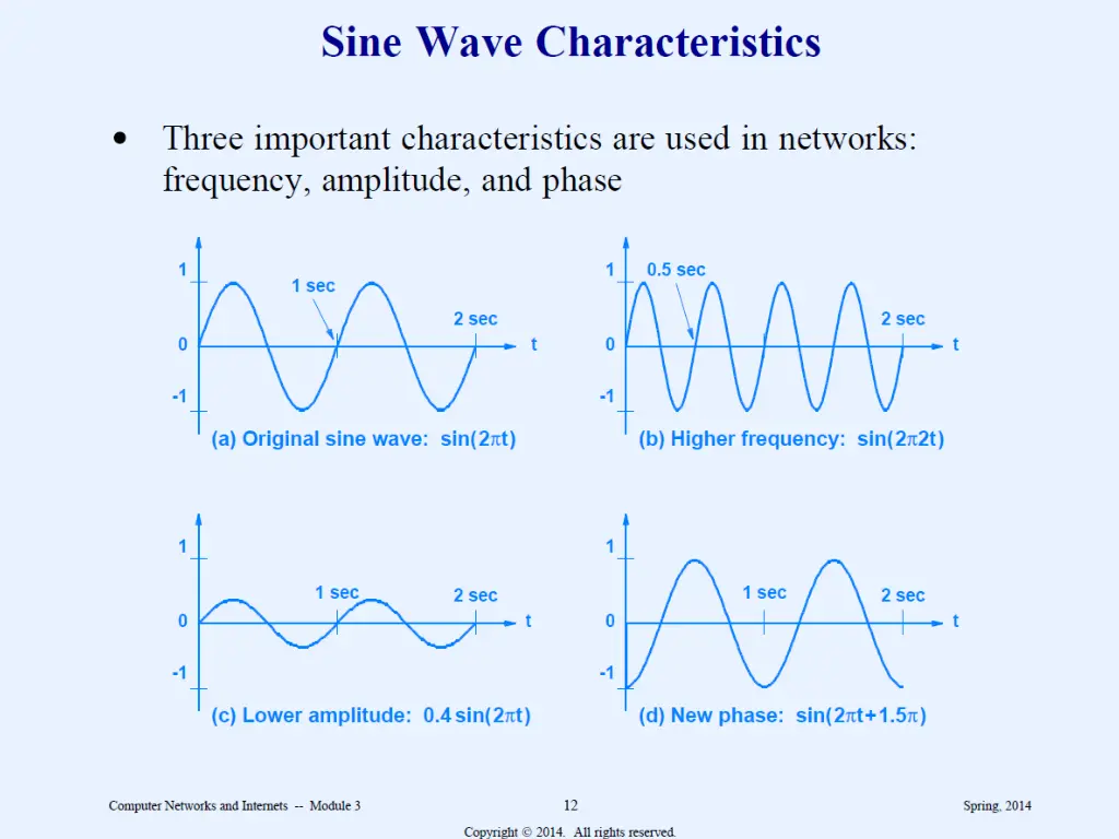 slide7
