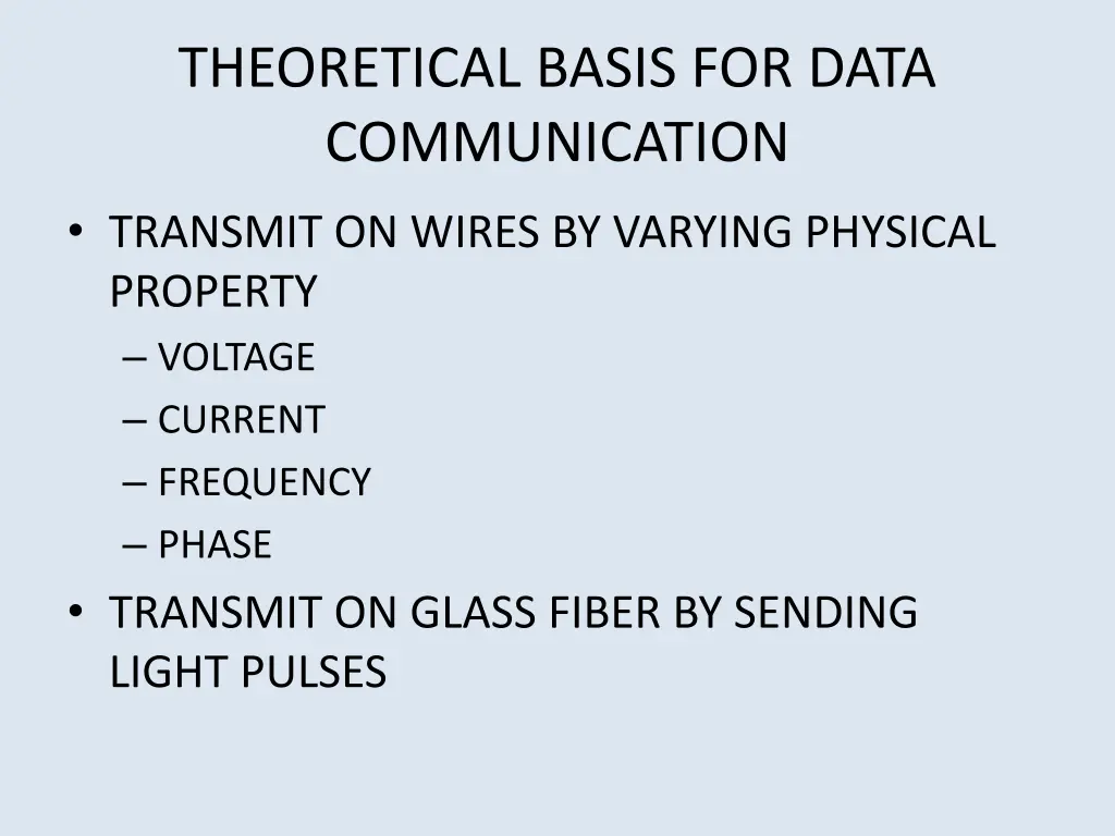 theoretical basis for data communication