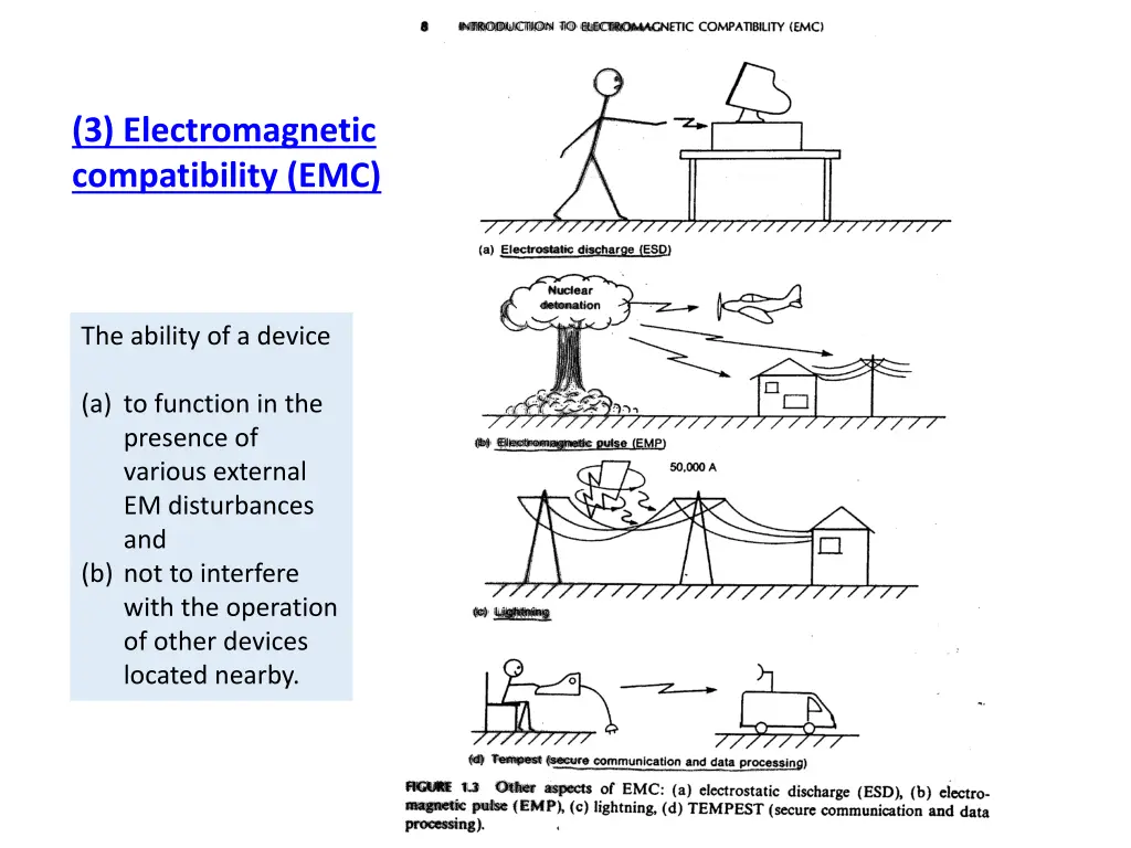 3 electromagnetic compatibility emc