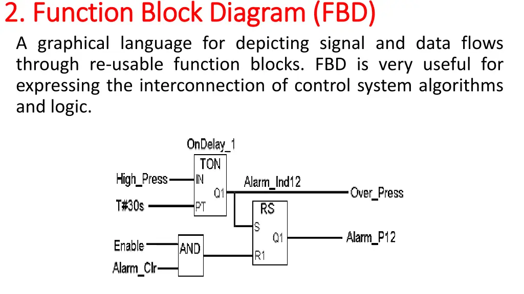 2 function block diagram fbd 2 function block