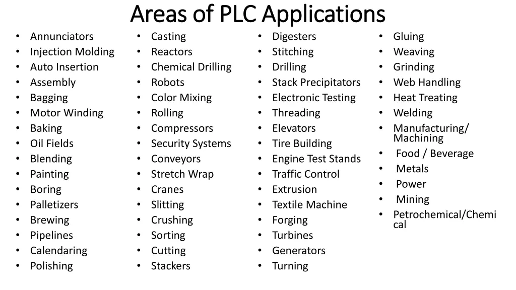 areas of plc applications areas