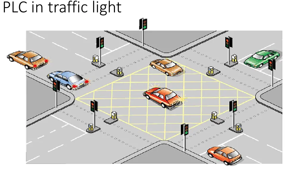 plc in traffic light