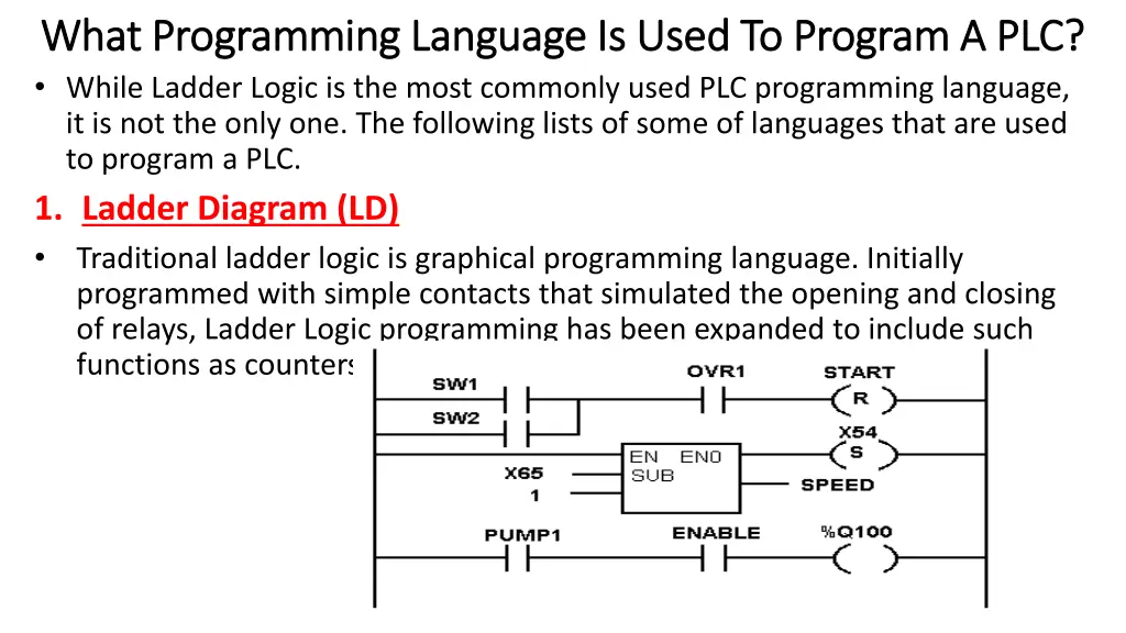 what programming language is used to program
