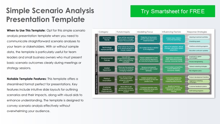 simple scenario analysis presentation template