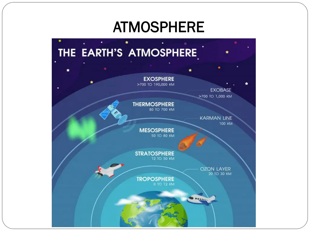 atmosphere atmosphere