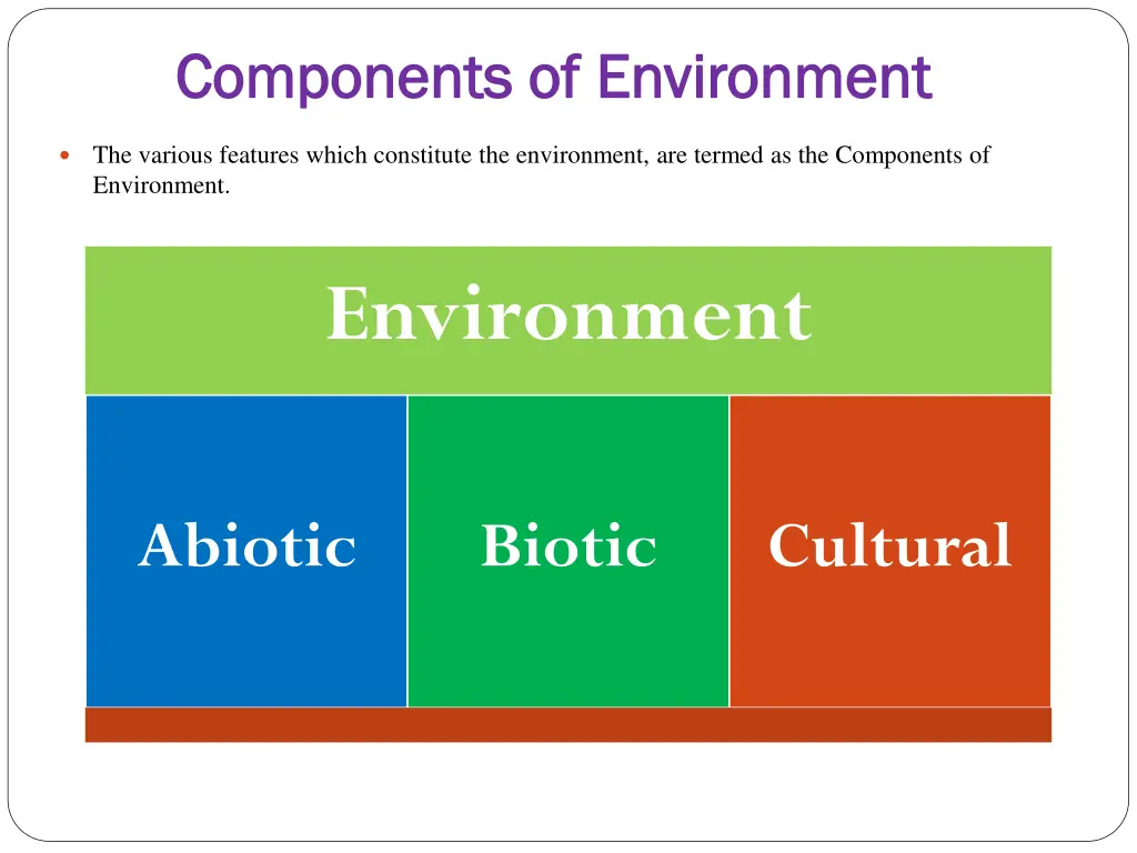 components of environment components