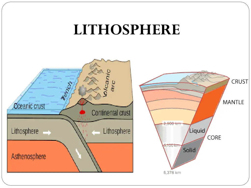 lithosphere