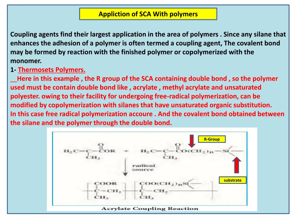 appliction of sca with polymers